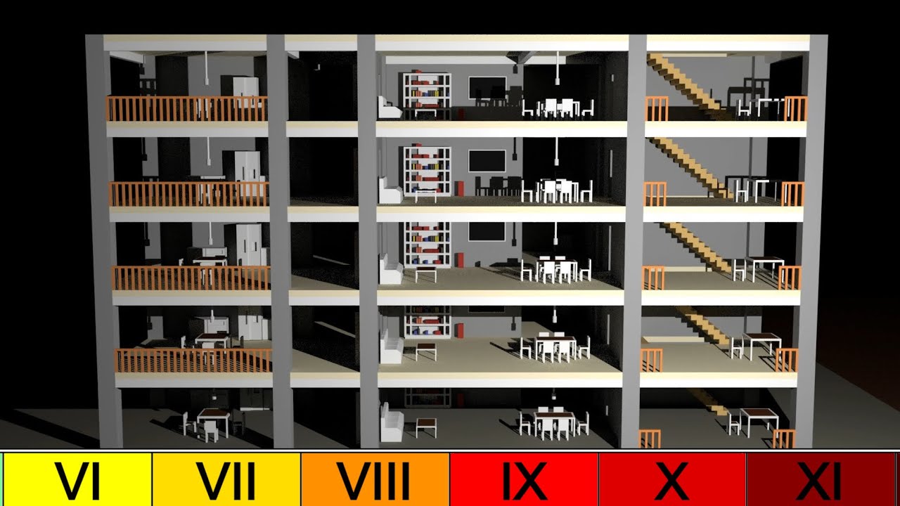 Building vs. 6 Earthquakes! (3D simulation)