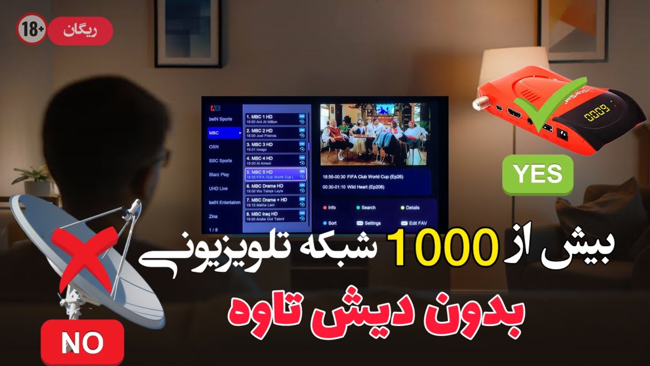 Watch 1,000+ TV Channels Without a Dish Satellite