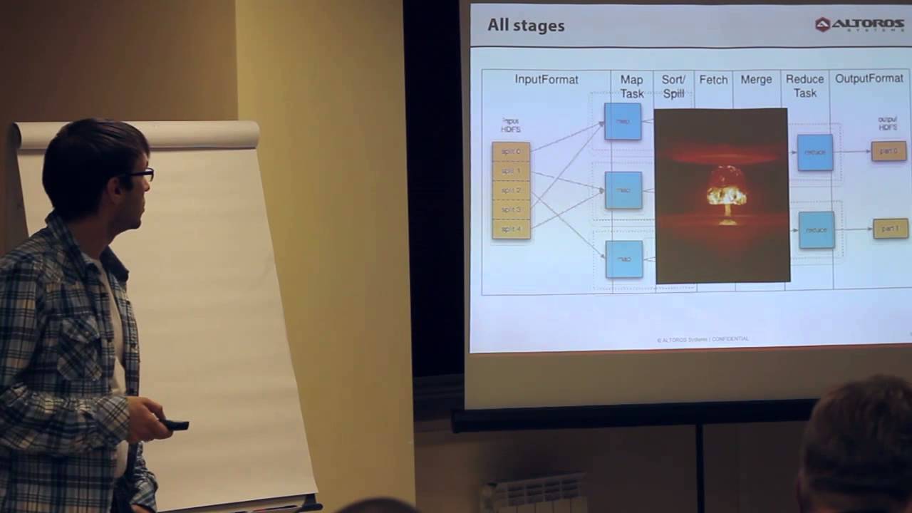 &laquo;Обзор Hadoop дистрибутивов. Тюнинг &laquo;узких мест&raquo; Hadoop&raquo;