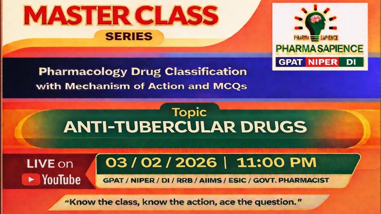 ANTI-TUBERCULAR DRUGS (Classification+MAO+MCQ'S)