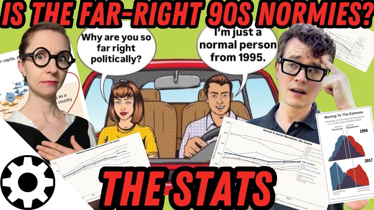 Is The Far Right Just Normal Men From the 90s? (The Stats)