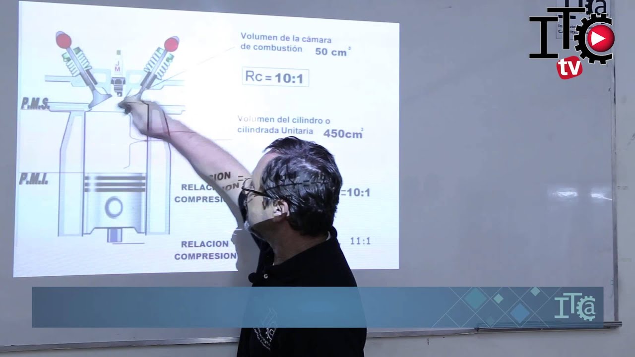 Relación de compresión