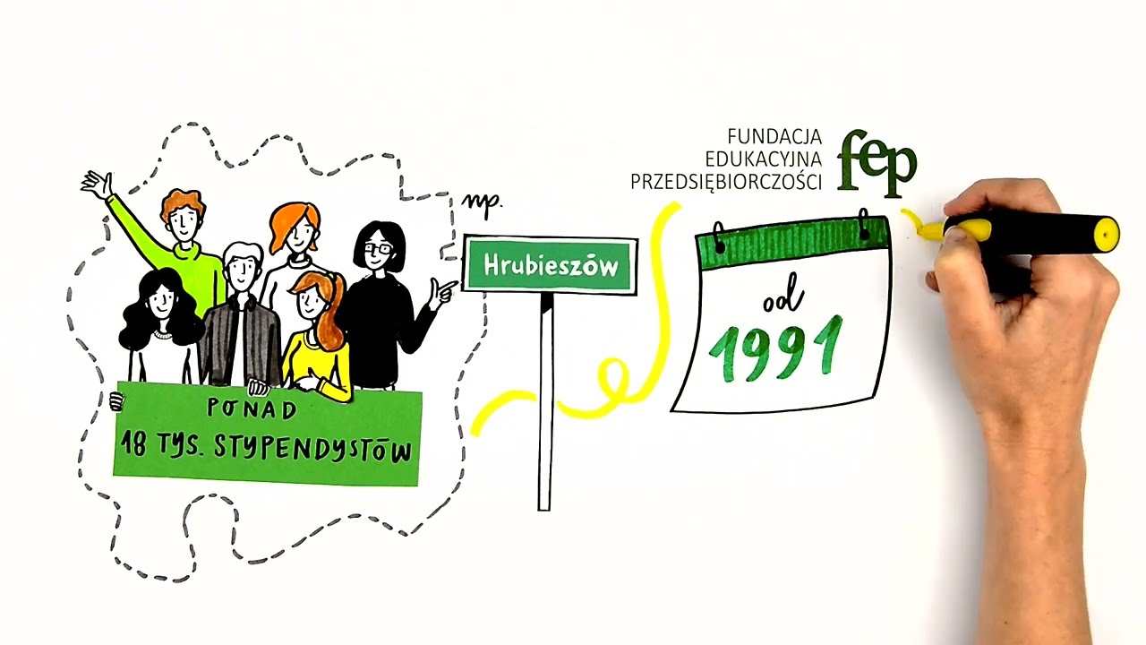 Jak działa Program Stypendiów Pomostowych?