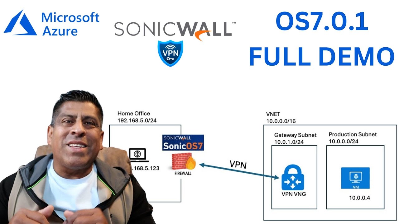 Site to Site VPN using a Sonicwall OS7 to Azure | Full Demo