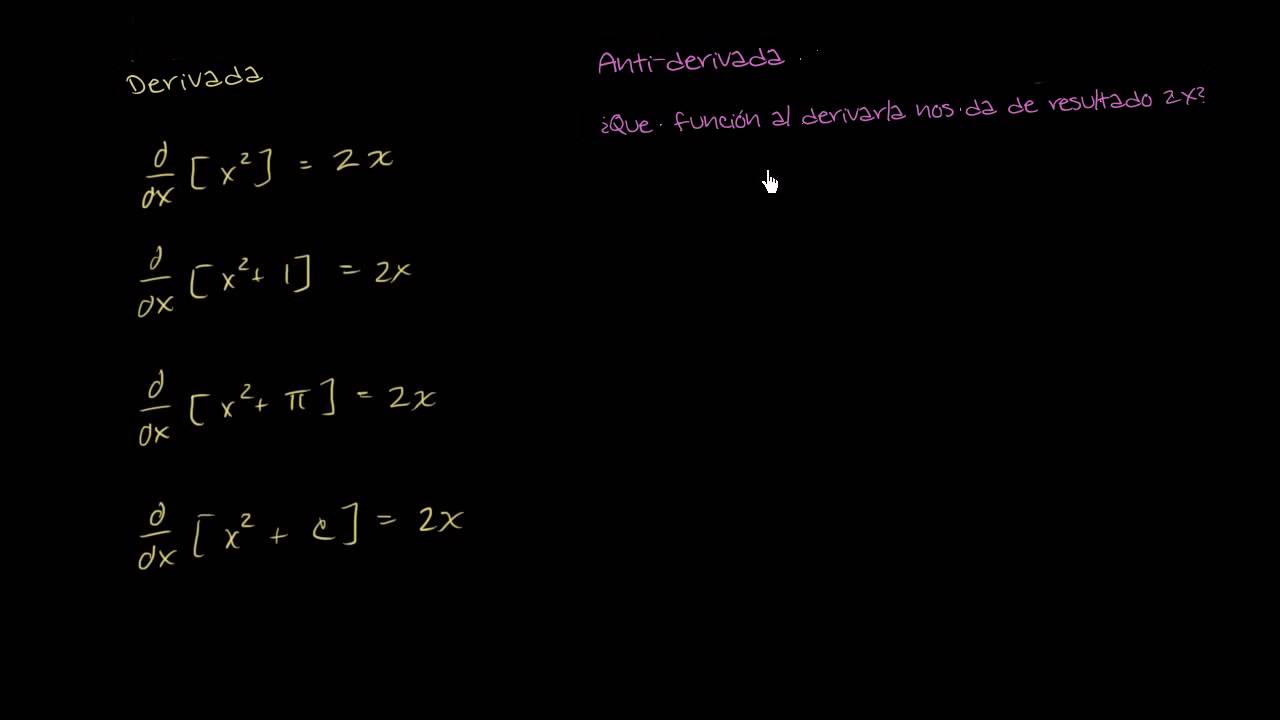 Anti-derivadas e integrales indefinidas