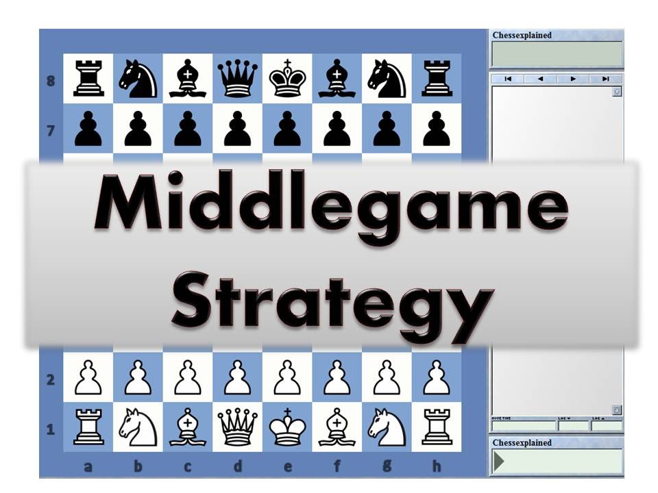 Middlegame Strategy #010:   Exploiting Space -  Rubinstein vs Nimzowitsch Berlin 1928