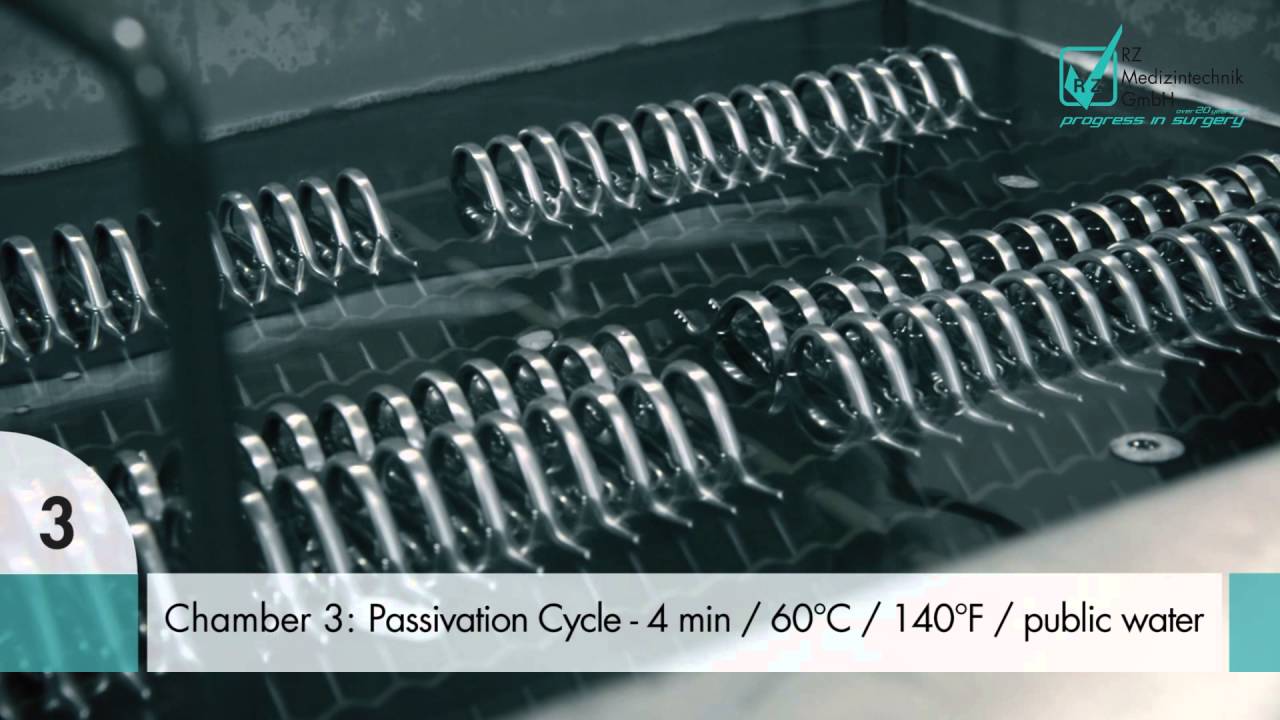 RZ - Quality Matters - Passivation of RZ Instruments