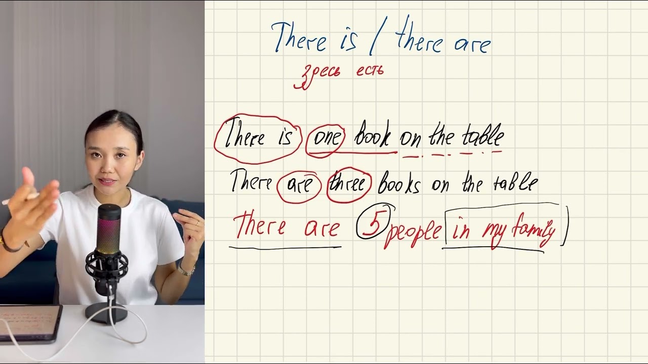 There is/There are
