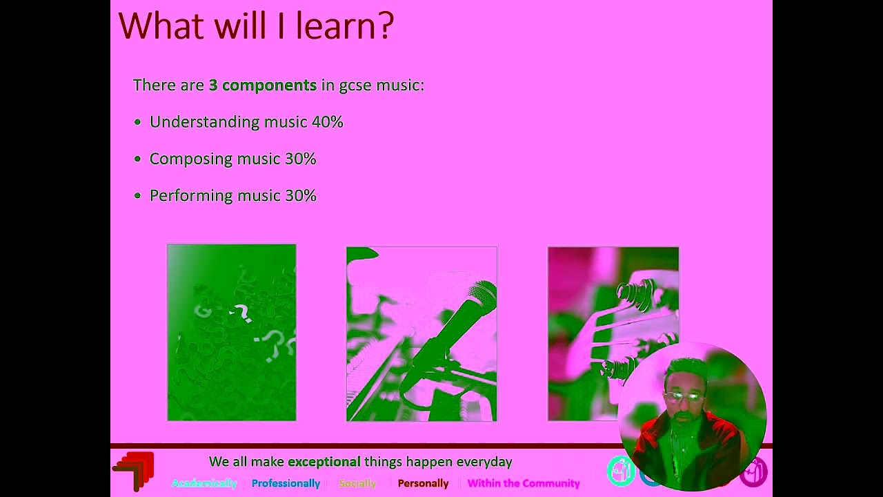GCSE Options   Music