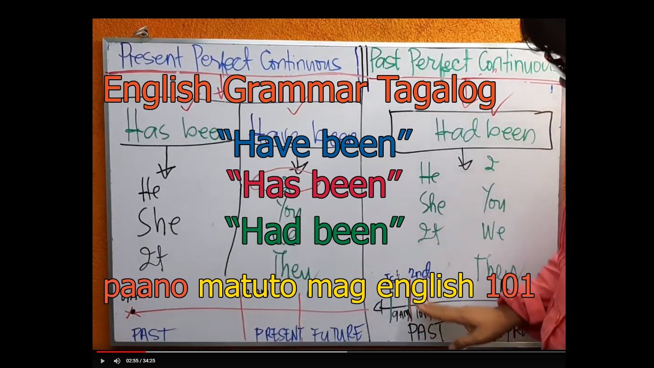 Tamang Gamit ng Have been/Has been/Had been-Present Perfect Continuous Past Perfect Continuous Tense
