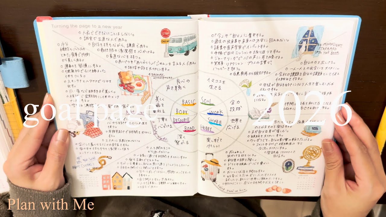 2026年のゴールページ｜目標を考える4つのワーク｜初めての2026年手帳作業動画