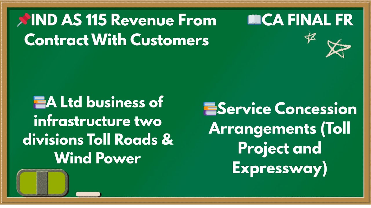 IND AS 115: A Ltd business of infrastructure two divisions Toll Roads & Wind Power