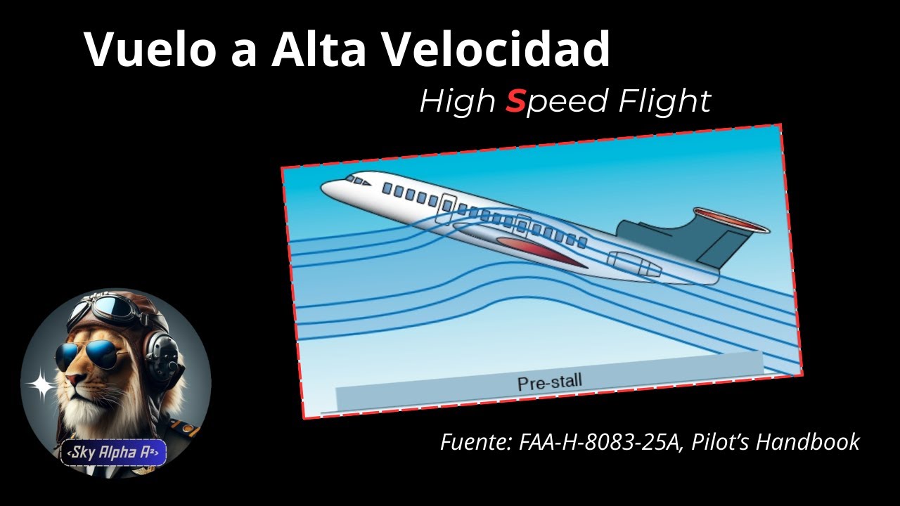 🔴​✈️ 23. Desde Subs&oacute;nico a Supers&oacute;nico: Secretos de la Aerodin&aacute;mica 🚁