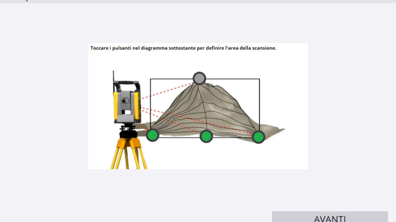 Trimble Siteworks - Rilievo con Stazione totale