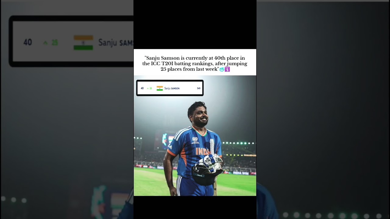Sanju Samson T20 rank