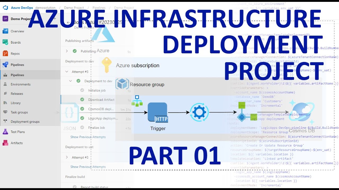 Mastering Azure Infrastructure Deployment: Part 1 - 