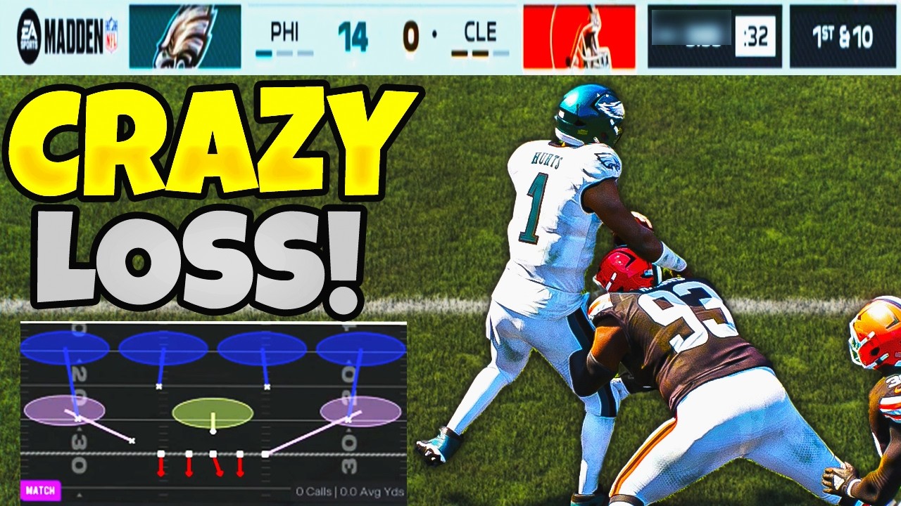 LOCKDOWN DEFENSE & BEST OFFENSE IN MADDEN 26 RANKED!