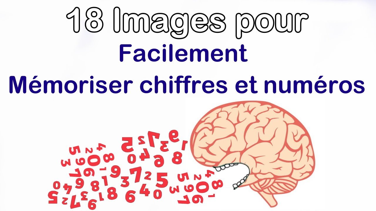 18 images pour facilement mémoriser chiffres et numéros