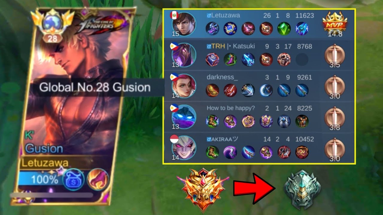WHEN IMMORTAL GLORY GUSION RETURN IN EPICAL GLORY💀