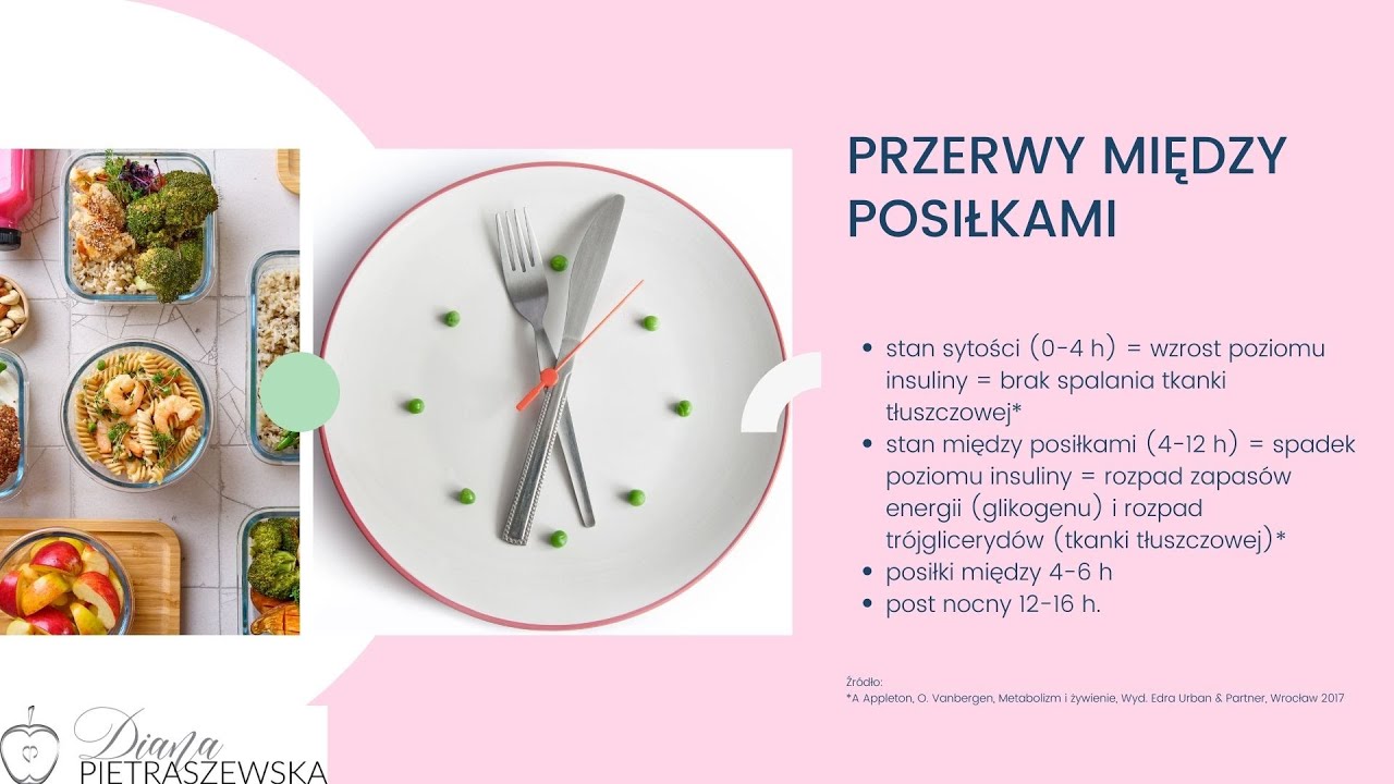 Przerwy między posiłkami a odchudzanie