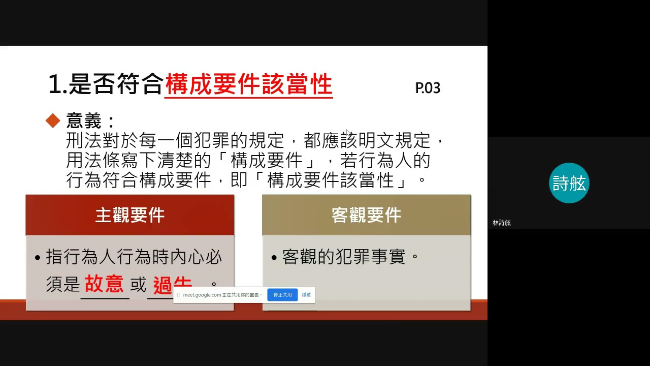 01.是否符合構成要件該當性