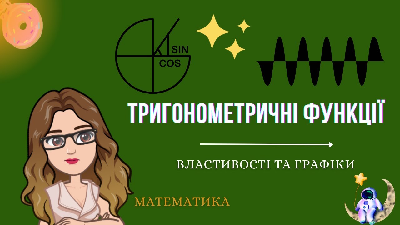 Властивості та графіки тригонометричних функцій. Періодичність функцій