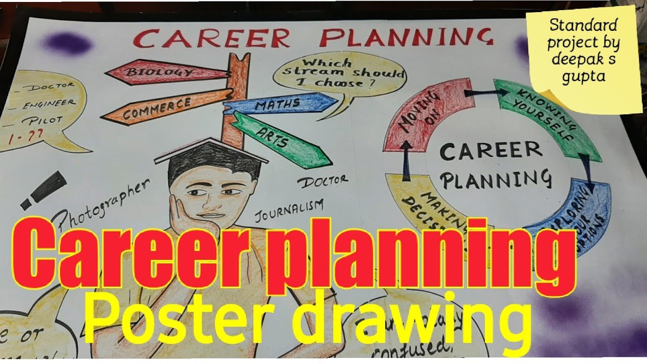 career planning poster drawing 