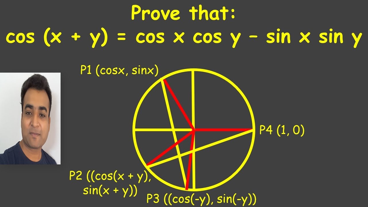 Trigonometry Proof: cos (x + y) = cos x cos y – sin x sin y (https://youtu.be/b0o_dvFkYbU)