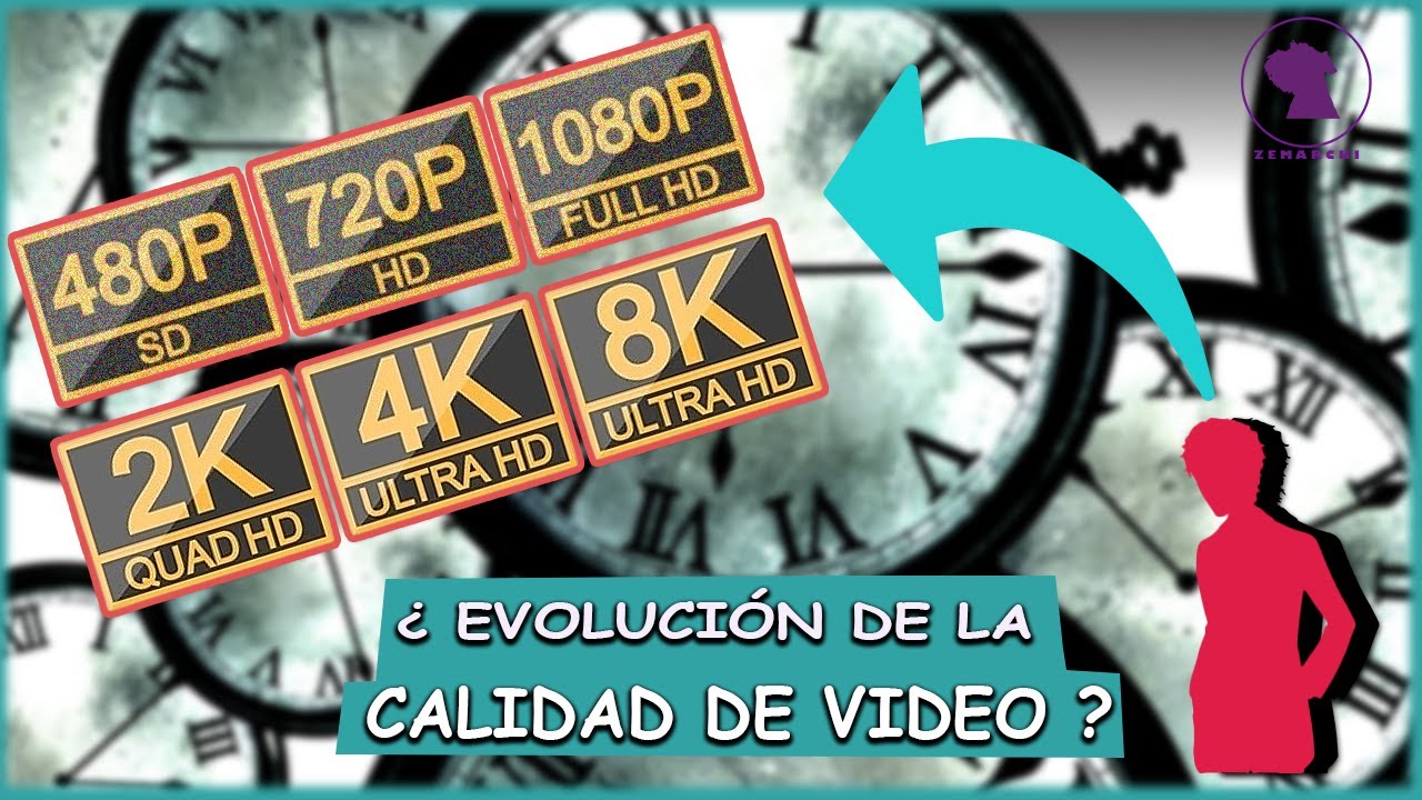 Origen y evoluci&oacute;n de la calidad de video