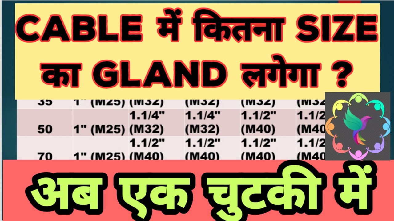 Power cable gland size determine. 1.5 sqmm to 400 sqmm armoured power cable | Bol Bulbul |