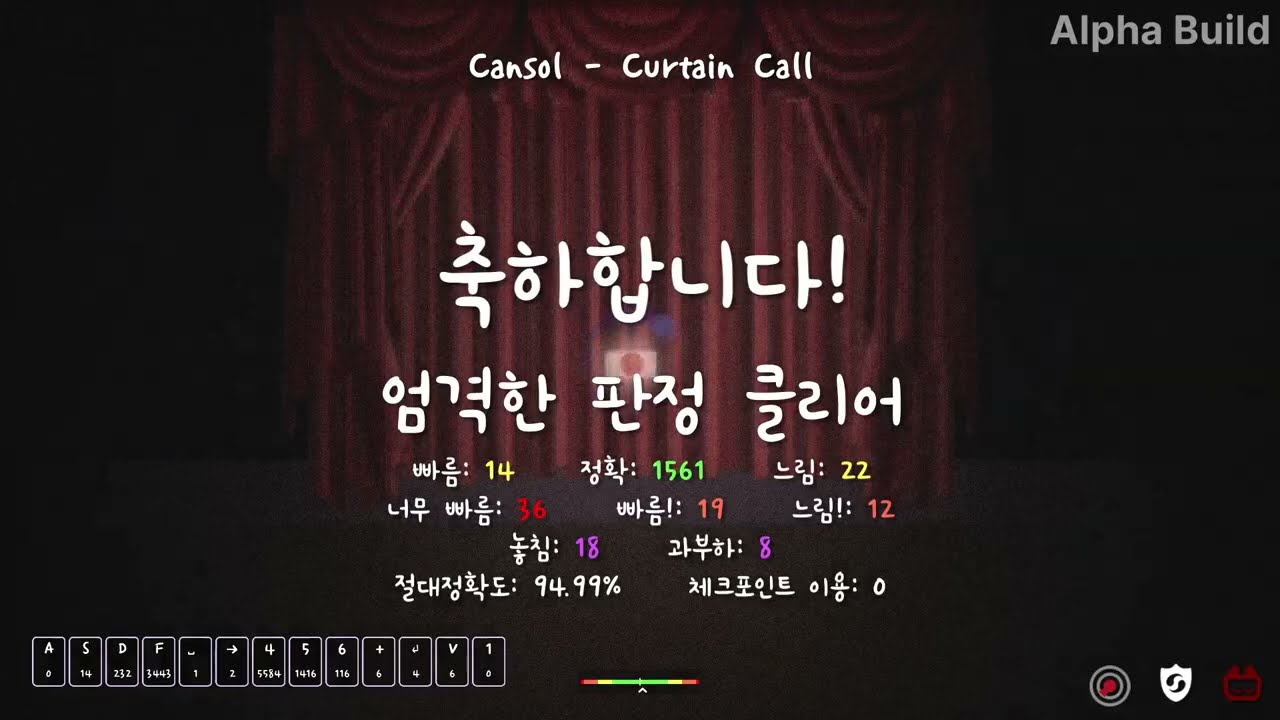 ADOFAI | Cansol - Curtain Call [Map by AWC Chart Team 《Journalist》] 94.99 (Not Clear)