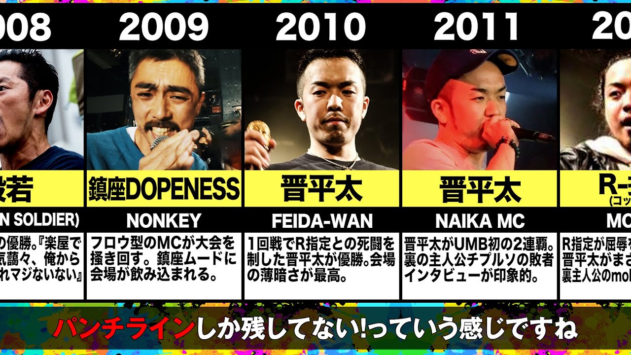 【全16回紹介】UMB''歴代優勝者''まとめ【R-指定/晋平太】