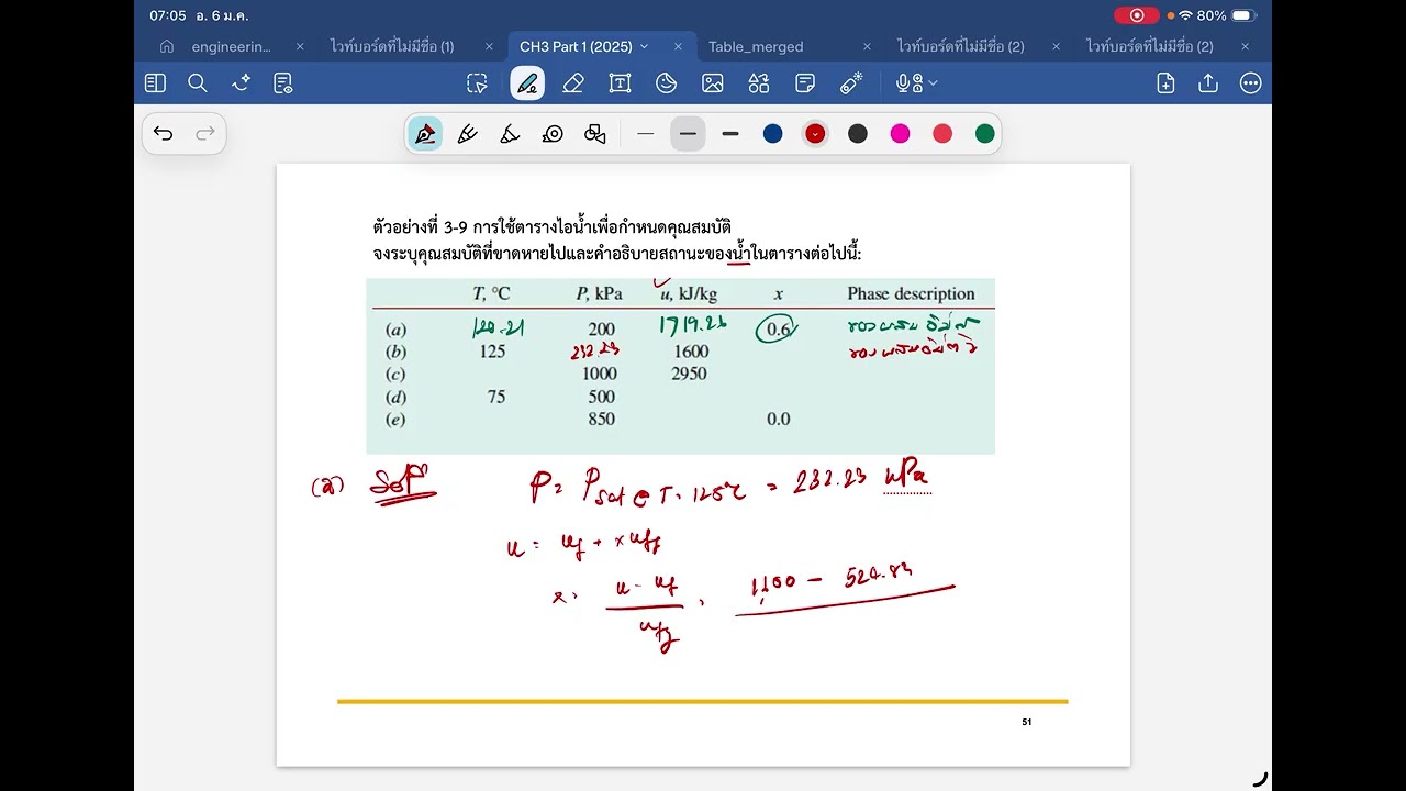ตัวอย่างที่ 3-9 การใช้ตารางไอน้ำเพื่อกำหนดคุณสมบัติ