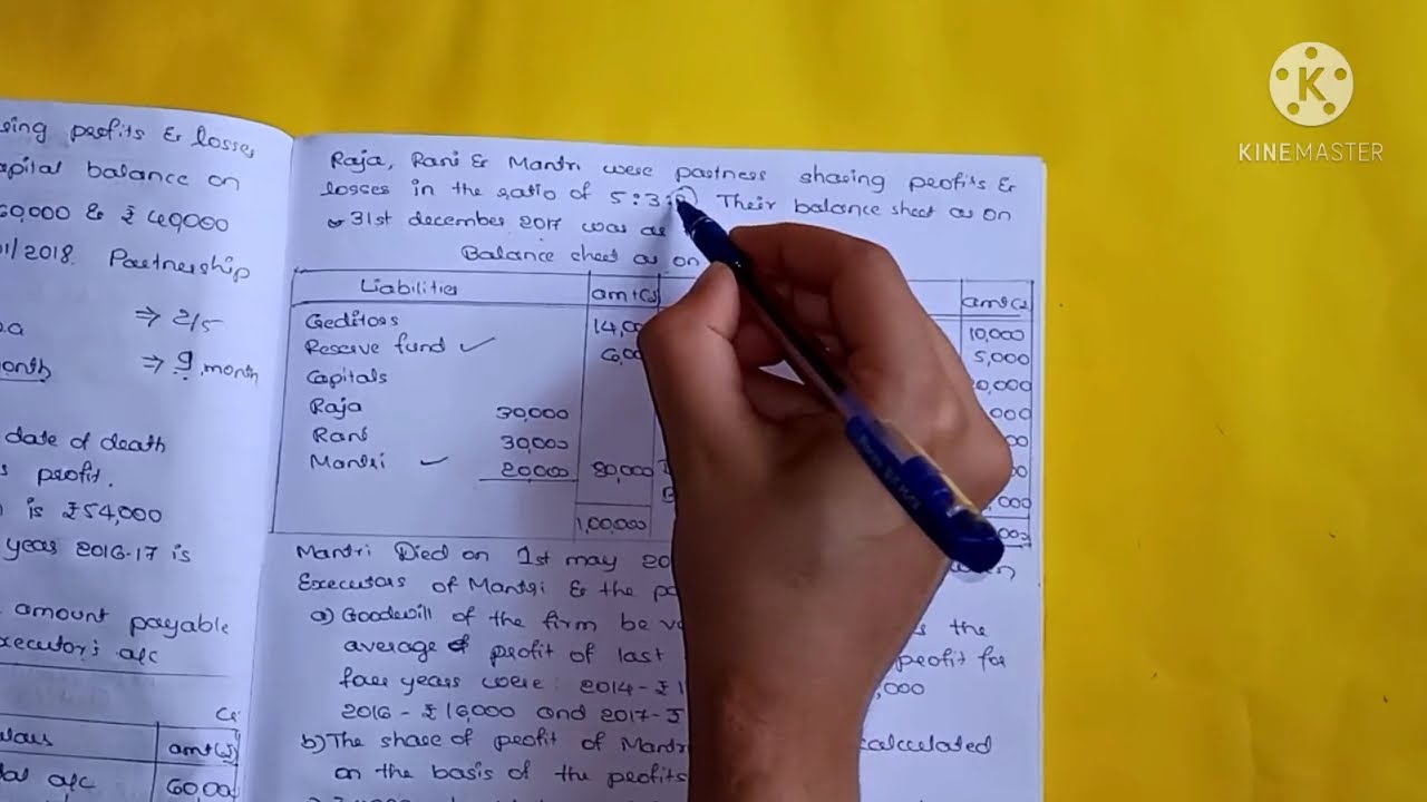 20📚 Solved 6 marks problems on death of partner as per AS -26 | Exam series #20 | 2ndp PU Accounts
