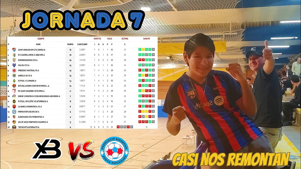 JORNADA 7 en casa contra el Penya Esplugues (casi nos remontan)