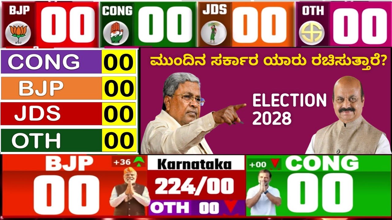 Karnataka Assembly Election 2028 ಮುಂದಿನ ಸರ್ಕಾರ ಯಾರು ರಚಿಸುತ್ತಾರೆ 