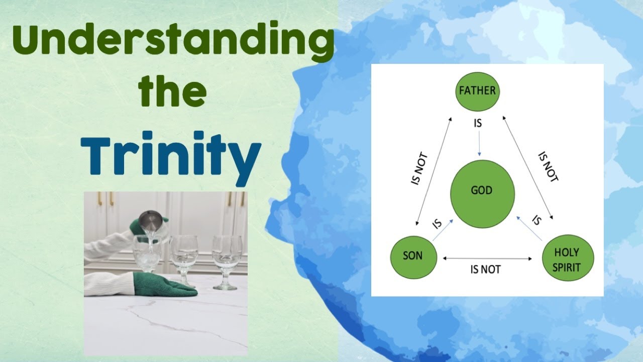 Understanding the Trinity - Episode 203
