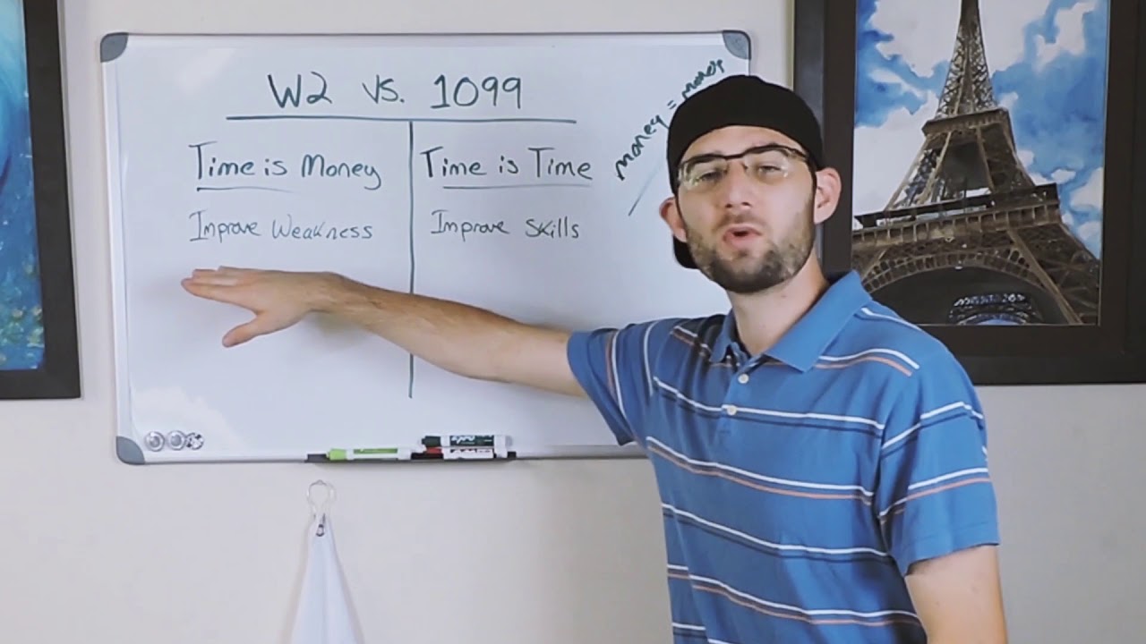 Business Owner Mindset vs Employee Mindset