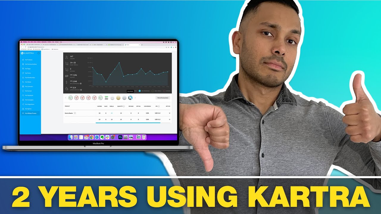 Kartra Review 👉 Major Features, Value Vs. Other Tools, Pros, Cons, and More!