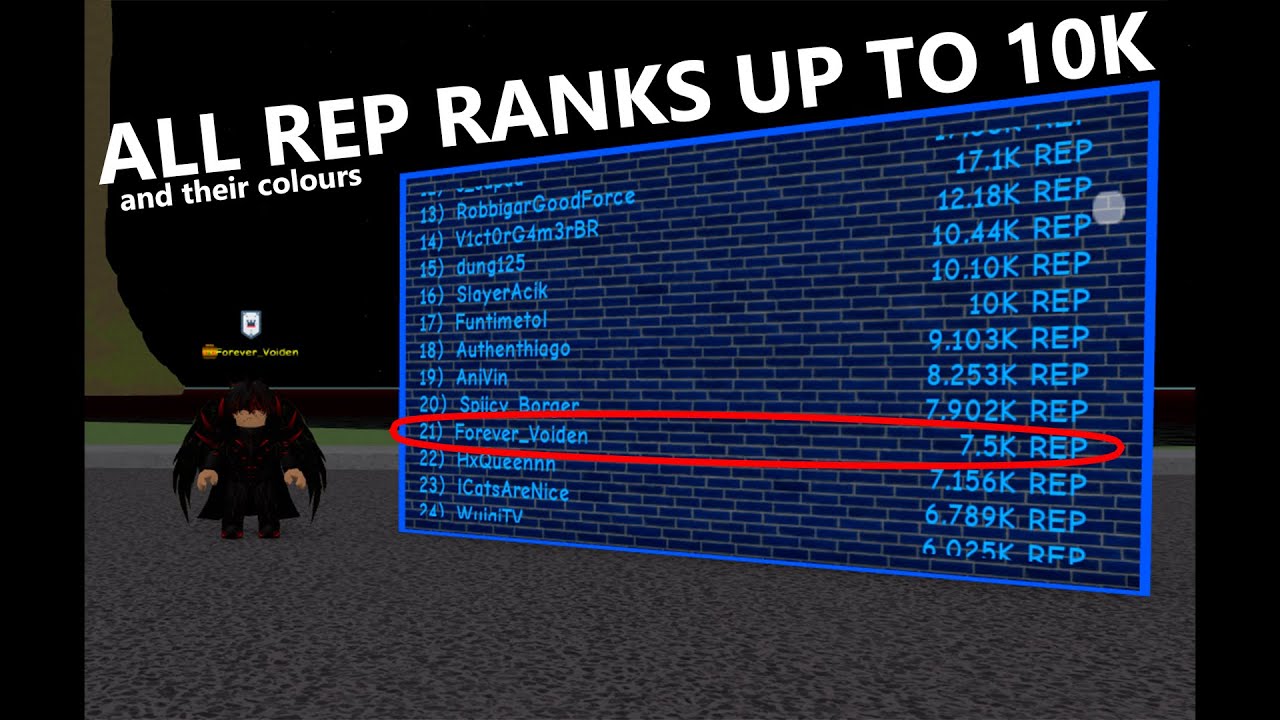All Positive Rep Ranks Up To Peace Dominion (10K)