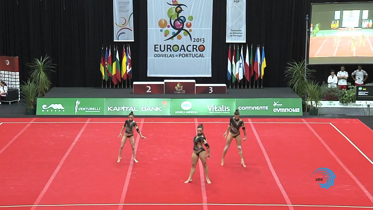 PORTUGAL, Women's Group -- Euroacro 2013