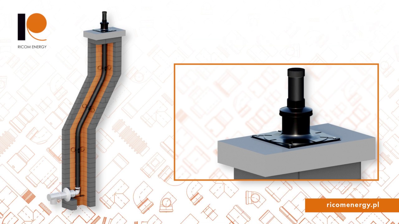 INSTRUKCJA MONTAŻU SYSTEMU RICOM FLEX
