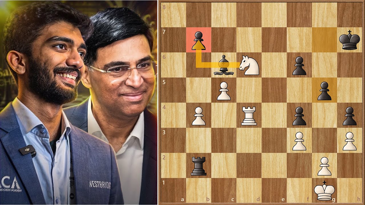 The Impossible Solution || Anand vs Gukesh || Tech Mahindra Global Chess League