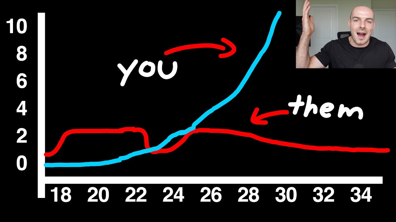 It’s Shockingly Easy to Get Ahead of 99% of Men