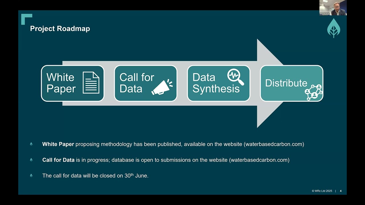 Call for Data: IWA WLSG Carbon Footprint of Non-Revenue Water Projects - Andy Blackhall