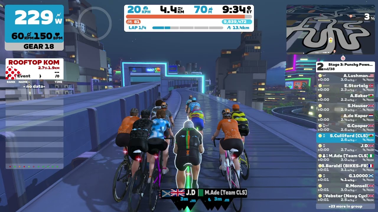 Steve Punchy Stage 3 2024 08 15