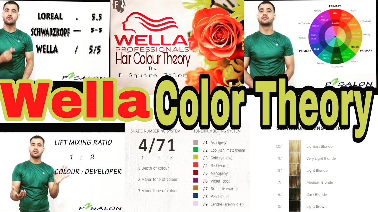 Wella Colour Basic To Advanced Color Theory || हिंदी में  ||P SQUARE SALON
