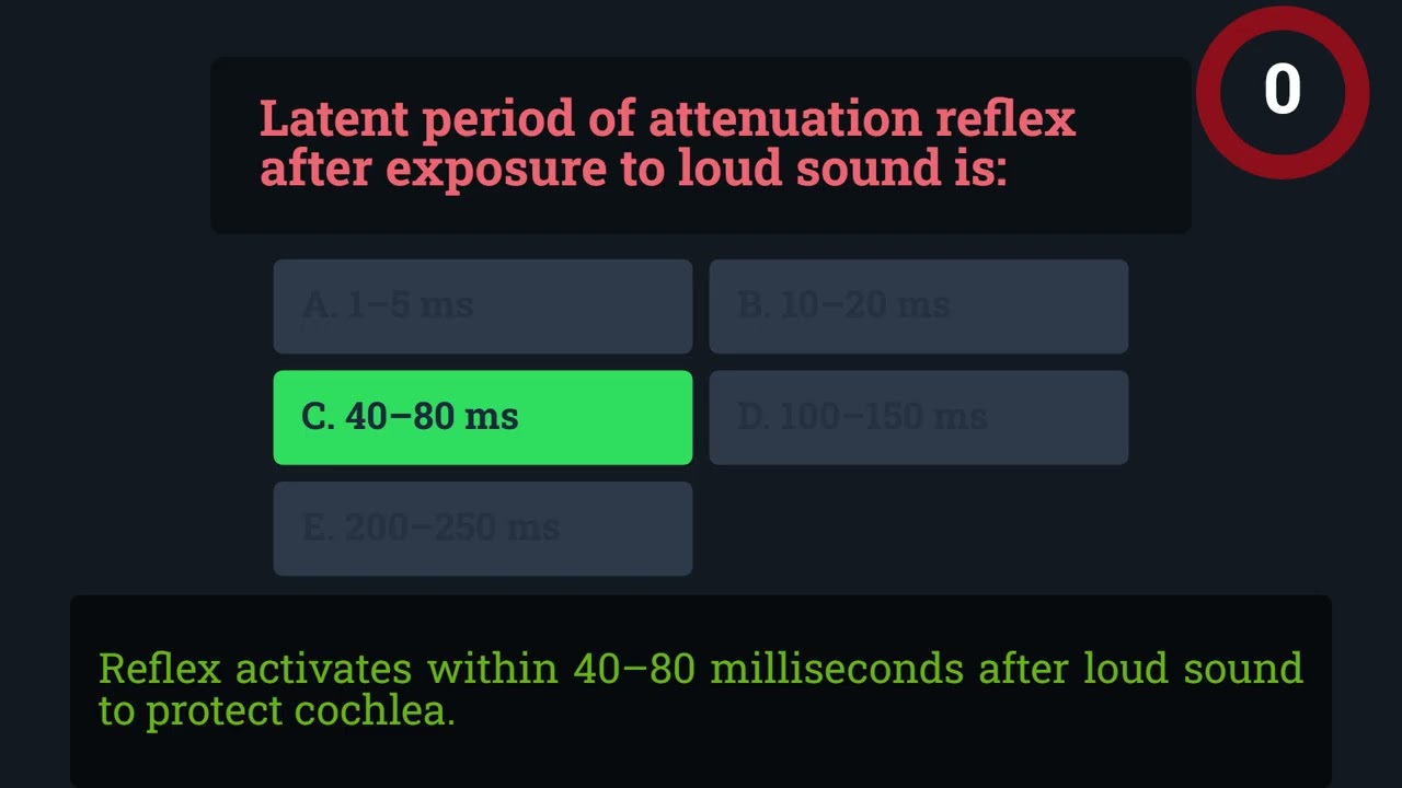 THE SENSE OF HEARING( FROM CHOLEA,ATTENUATION REFLEX, BONE CONDUCTION) CHAP 53 GUYTON PAGE 663 14 ED