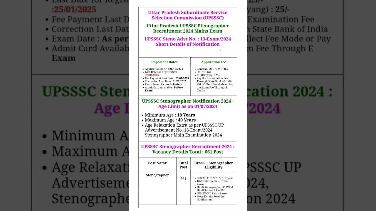 UPSSSC Stenographer Recruitment 2024 | UPSSSC New Recruitment | Stenographer Jobs