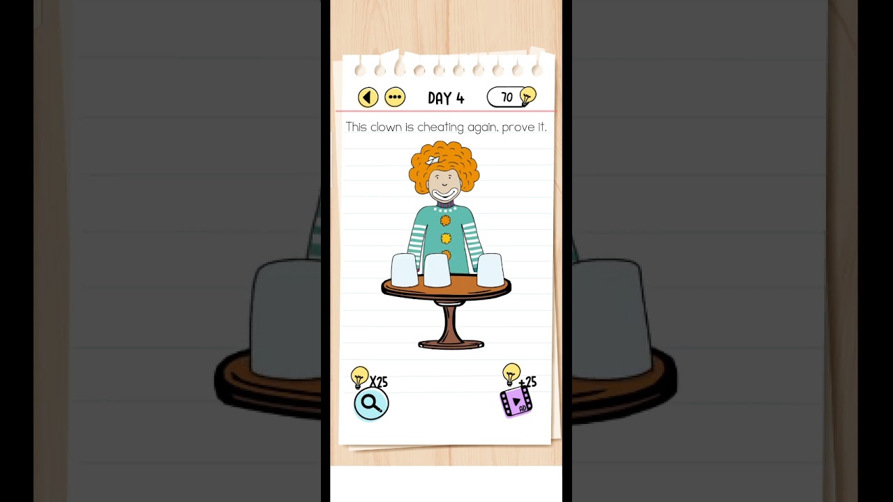 Dzień 4 testu m&oacute;zgu